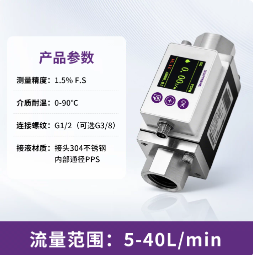 LIFYSENS 微小型涡街液体水流量计 FS-XC9040（5-40L/min）带数显屏幕