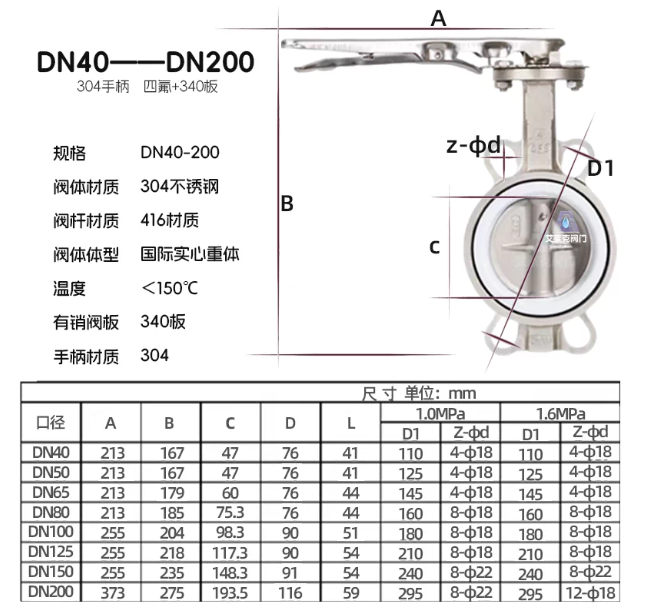 山歌 304不锈钢对夹式四氟蝶阀
