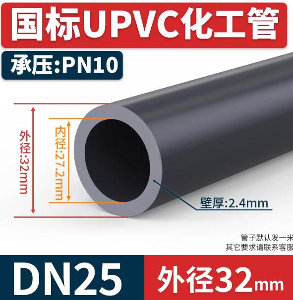 戎生 国标UPVC化工管