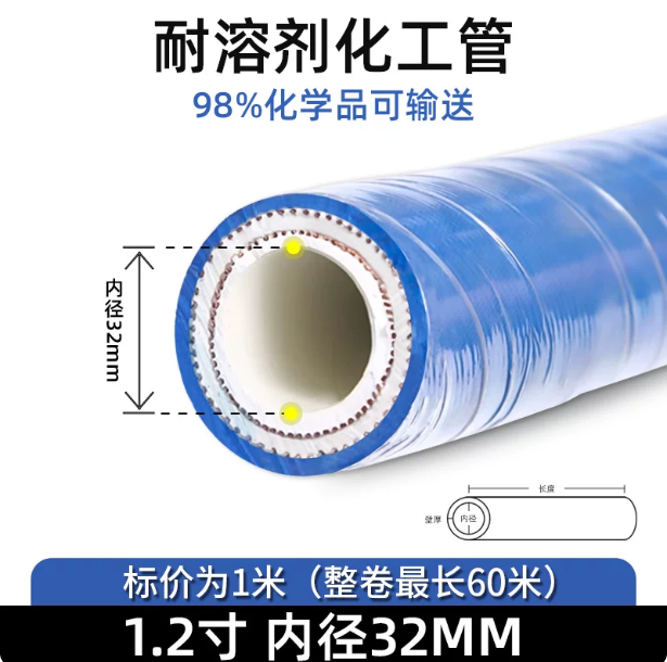 西萘 防腐蚀管